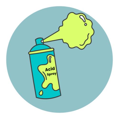 สเปรย์กรด