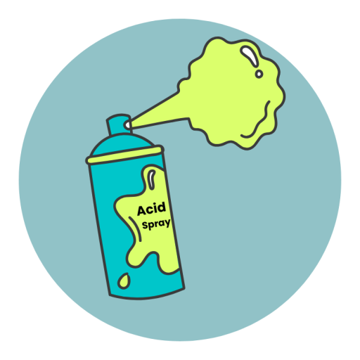 สเปรย์กรด